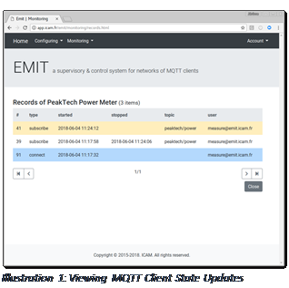 Zone de Texte:  
Illustration 9: Viewing MQTT Client State Updates

