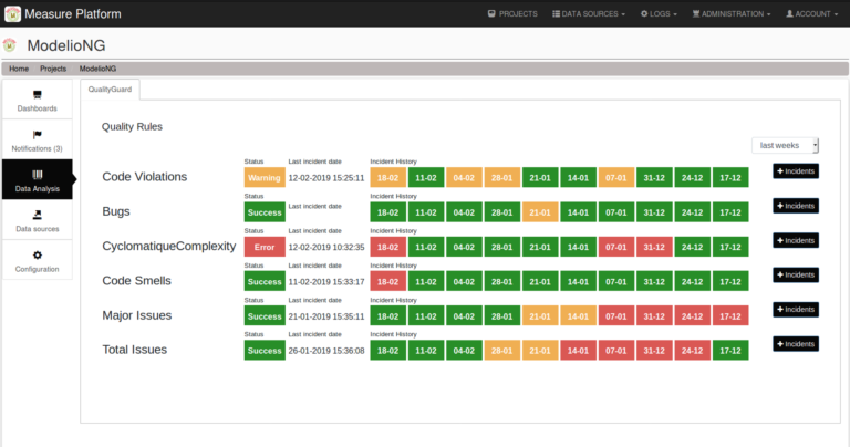 qualityguard-dashboard